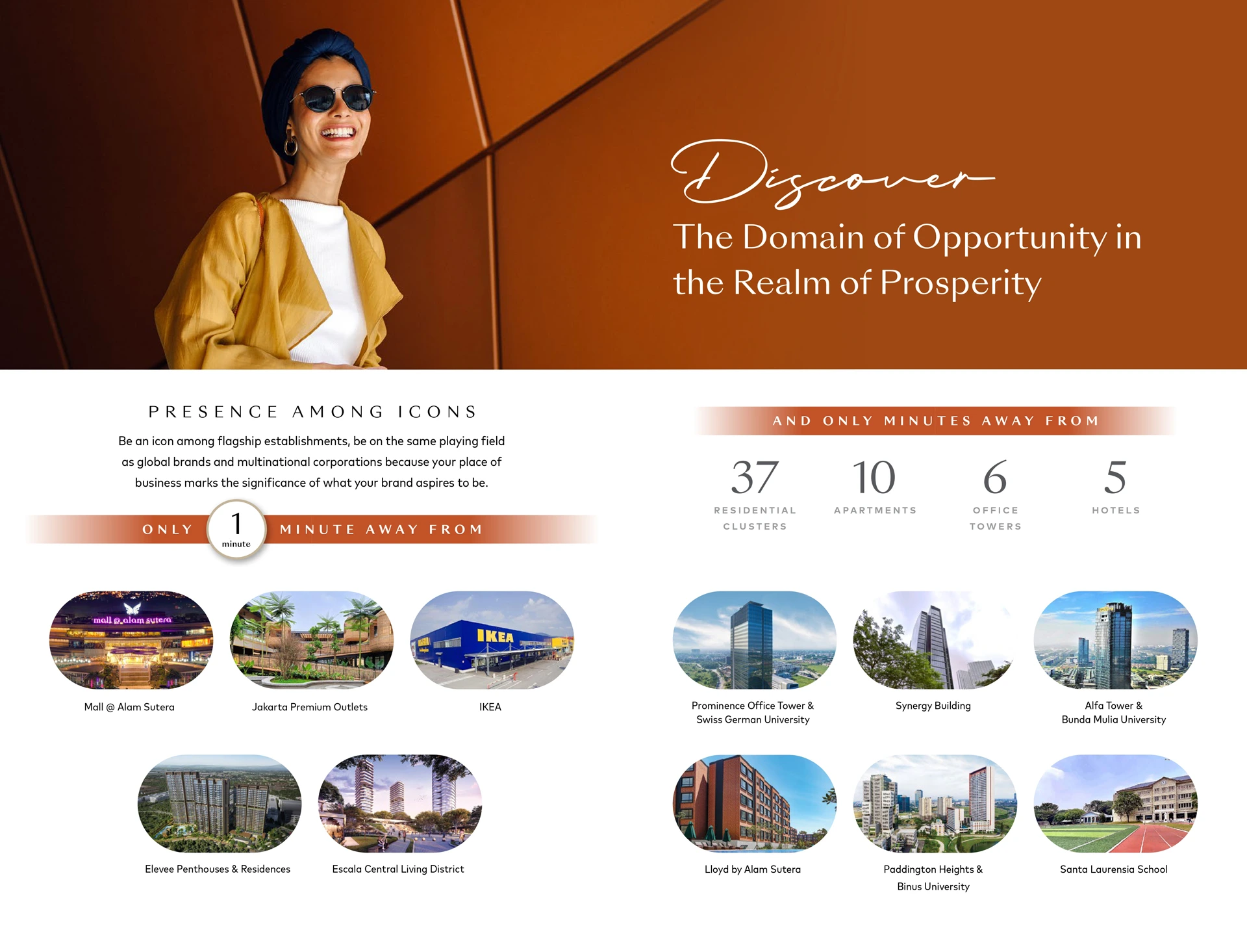 Lokasi Domain Business Suites Alam Sutera