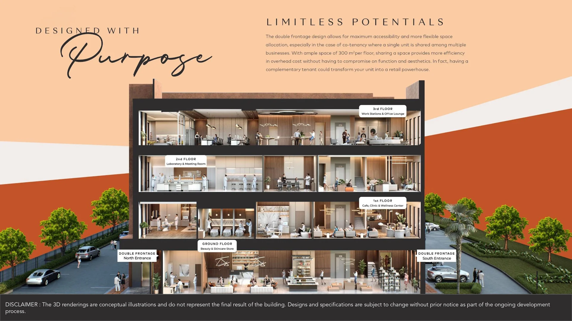 Multi-Tenancy Ecosystem Domain Business Suites Alam Sutera