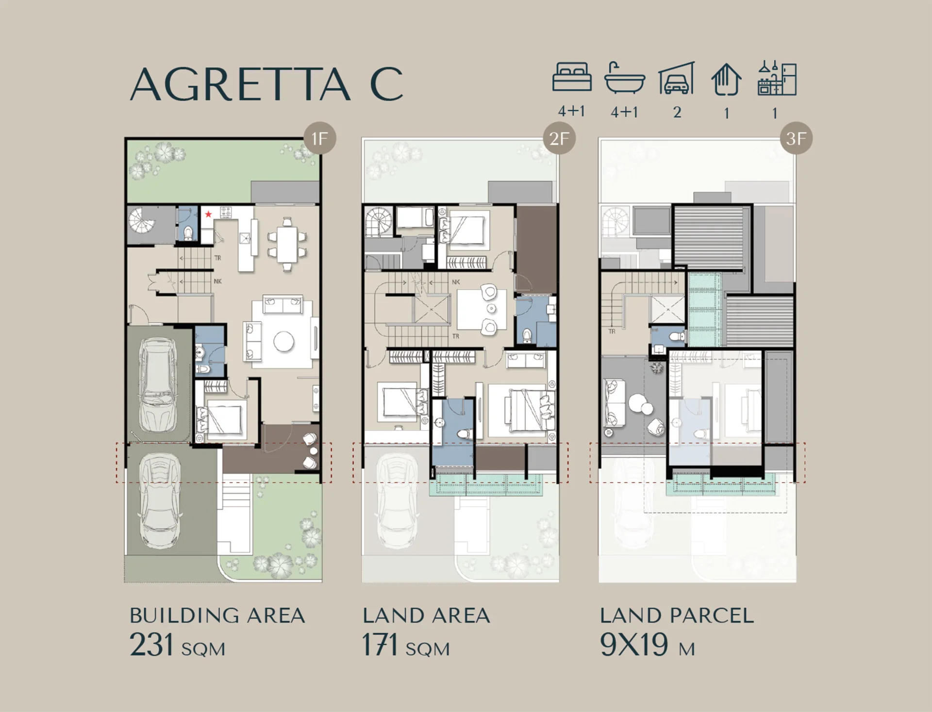 Layout Agretta Type C 9x19