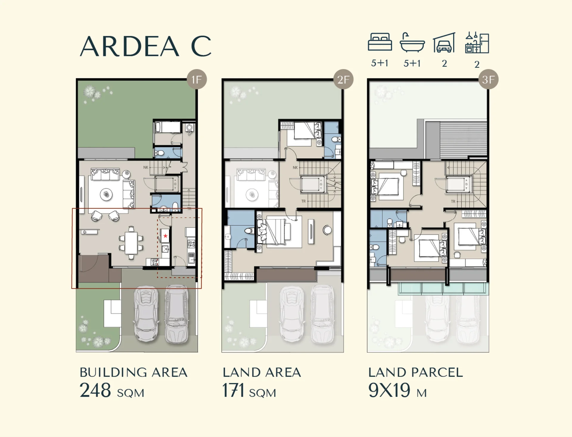 Layout Ardea Type C 9x19