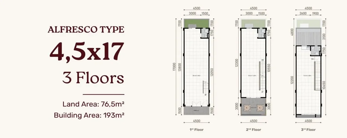 Layout Tipe Alfresco 4.5x17 3 Lantai