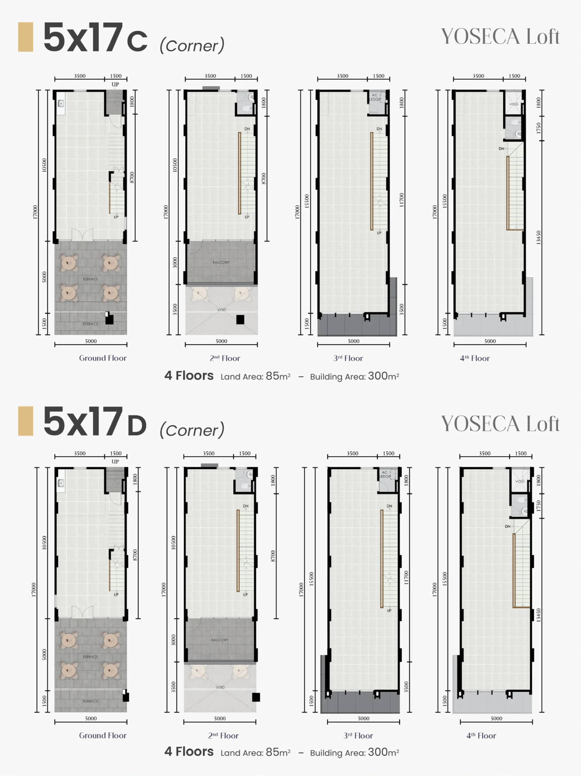 Denah Yoseca Loft 5x17 C dan D Oxford Square