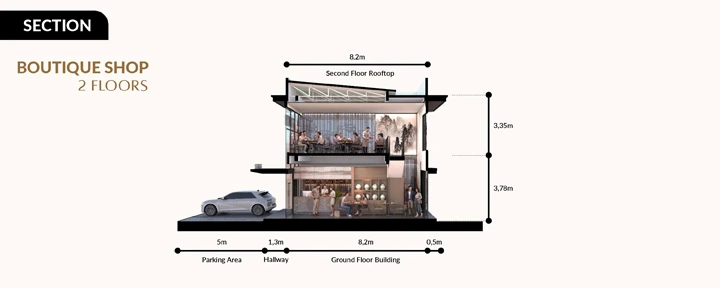 Section Boutique Shop