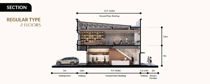 Section Regular 2 Floors