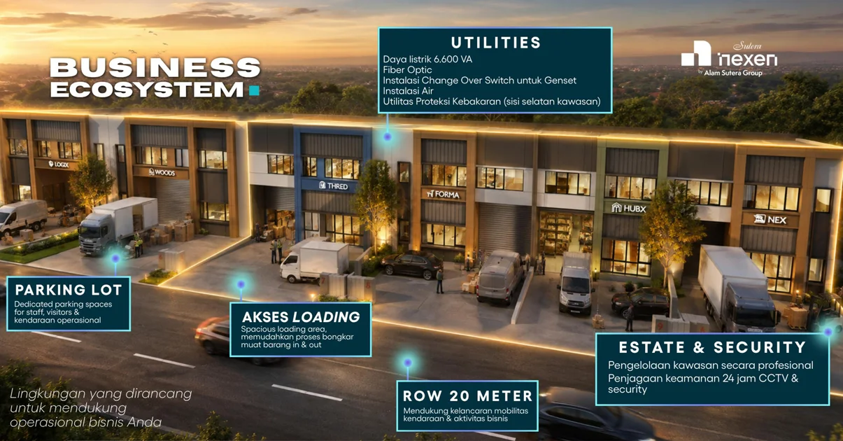 Business ecosystem Nexen Business Park: ekosistem bisnis terhubung di Sutera Nexen