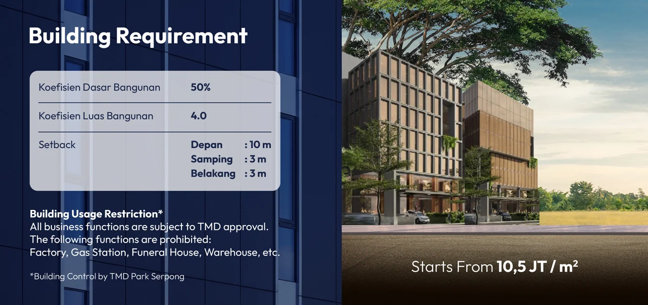 Kavling komersial Park Exchange Commercial Hub Park Serpong di Park Avenue