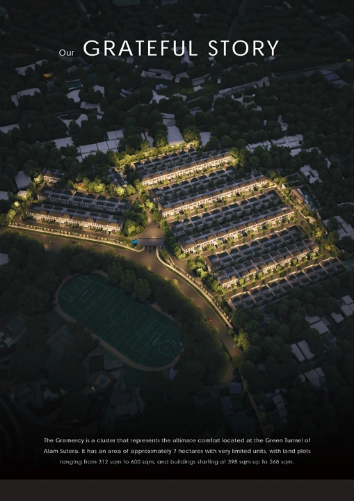 Masterplan Kawasan 7 Hektar The Gramercy Alam Sutera