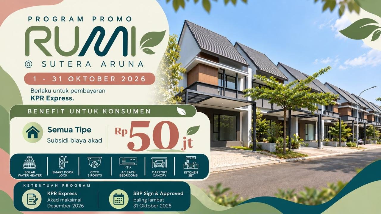 Program Promo RUMI PopUp