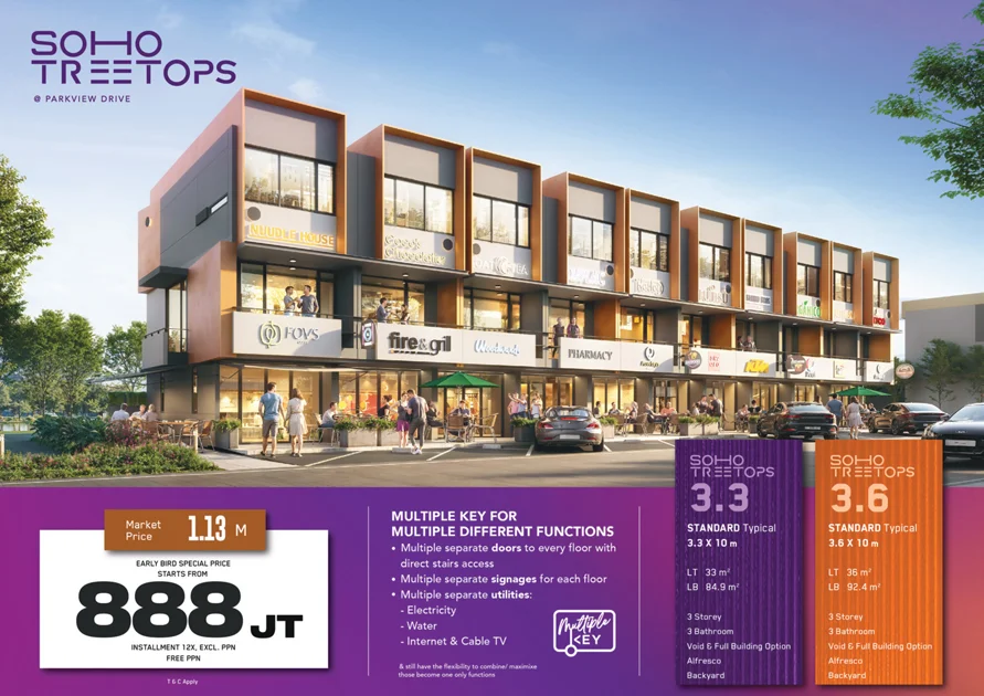 Ruko SOHO TreeTops 3.3 Park Serpong 3 lantai