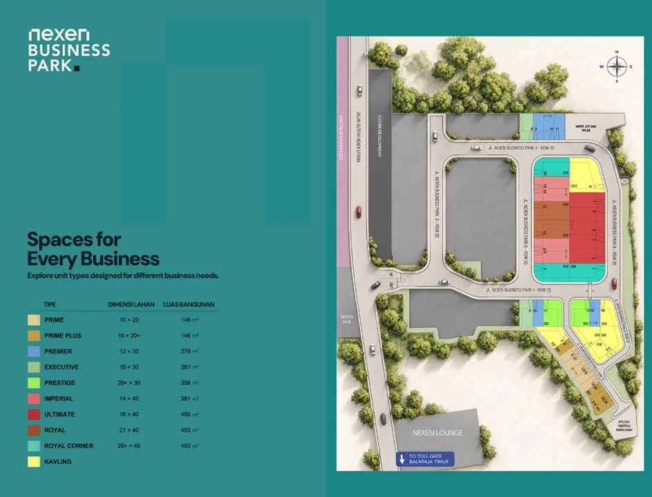Siteplan Nexen Business Park: pembagian tipe gudang dan kavling